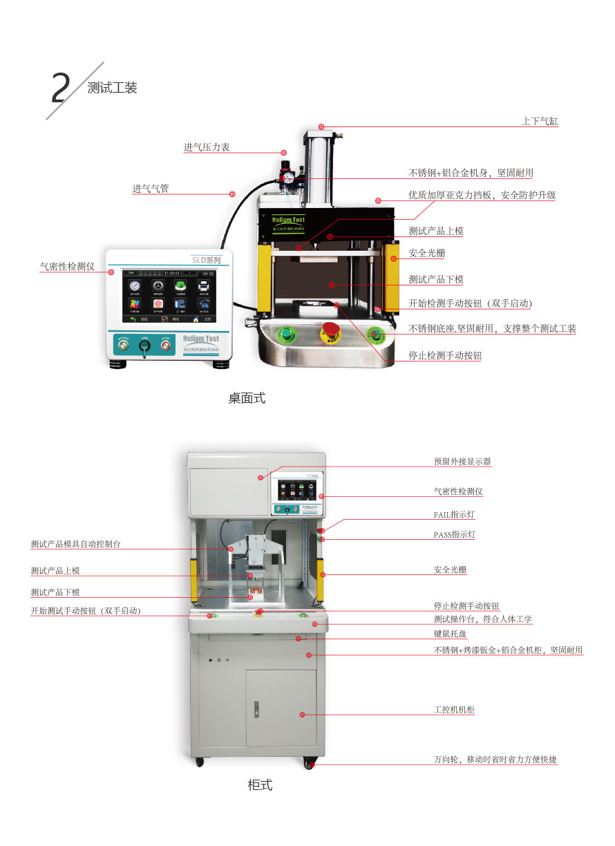 SLD差压气密性检测仪细节介绍